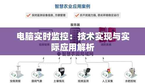 电脑实时监控：技术实现与实际应用解析