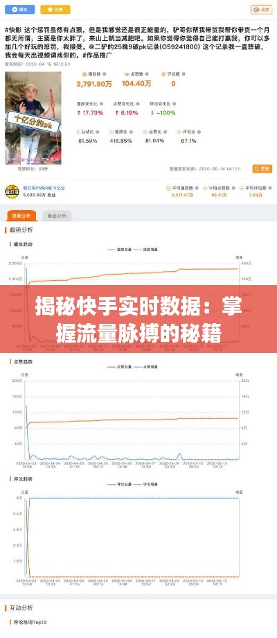 揭秘快手实时数据：掌握流量脉搏的秘籍