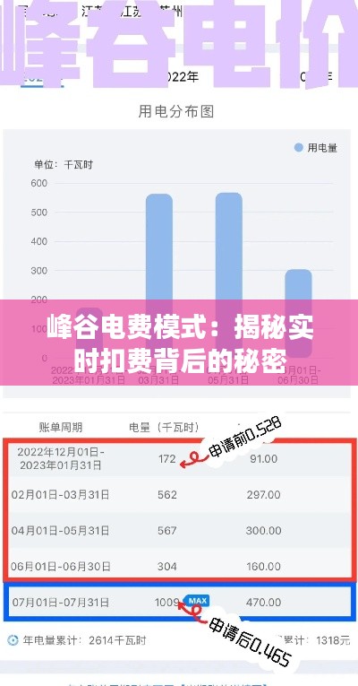 峰谷电费模式：揭秘实时扣费背后的秘密