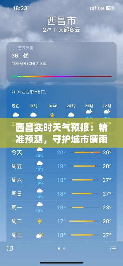 西昌实时天气预报：精准预测，守护城市晴雨