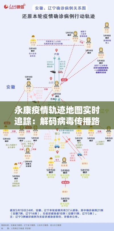 永康疫情轨迹地图实时追踪：解码病毒传播路径