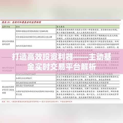打造高效投资利器——主动基金实时交易平台解析