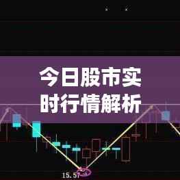 今日股市实时行情解析：最新选股策略揭秘