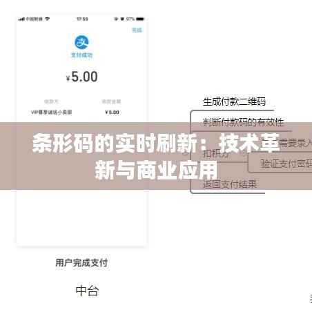 条形码的实时刷新：技术革新与商业应用