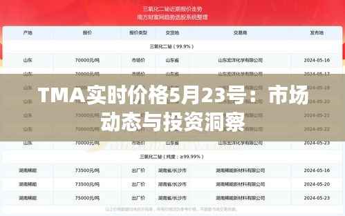 TMA实时价格5月23号：市场动态与投资洞察