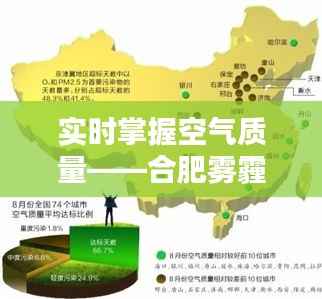 实时掌握空气质量——合肥雾霾指数查询全攻略
