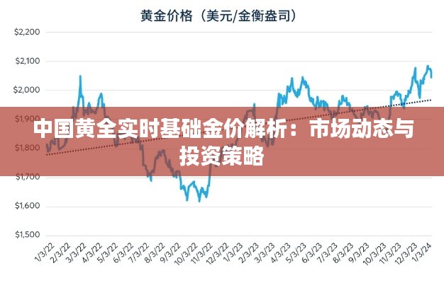 中国黄全实时基础金价解析：市场动态与投资策略