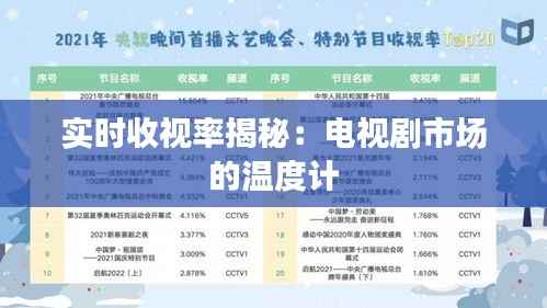 实时收视率揭秘：电视剧市场的温度计
