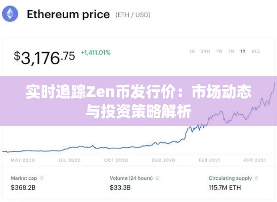 实时追踪Zen币发行价：市场动态与投资策略解析
