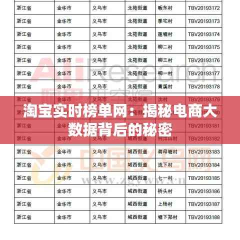 淘宝实时榜单网：揭秘电商大数据背后的秘密