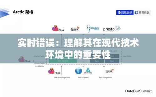 实时错误：理解其在现代技术环境中的重要性