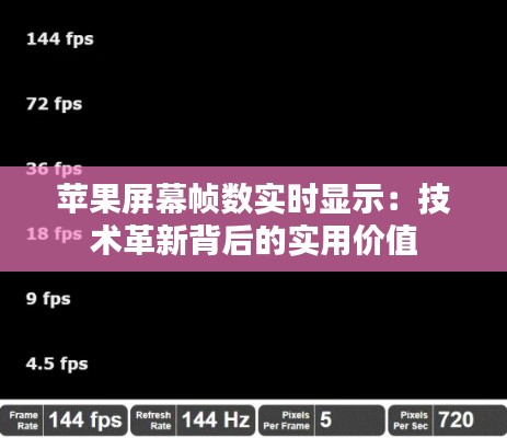 苹果屏幕帧数实时显示：技术革新背后的实用价值
