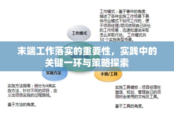 末端工作落实的重要性，实践中的关键一环与策略探索