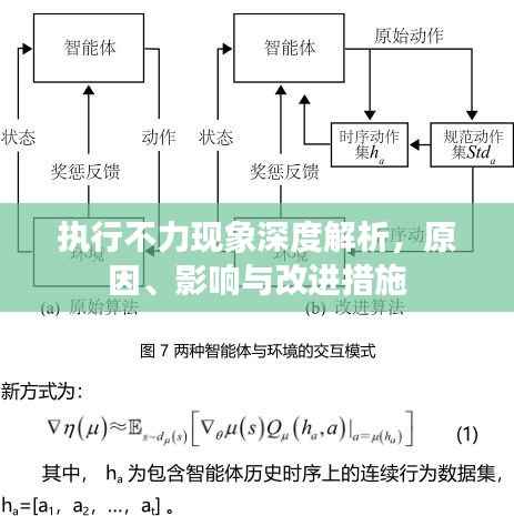 执行不力现象深度解析，原因、影响与改进措施