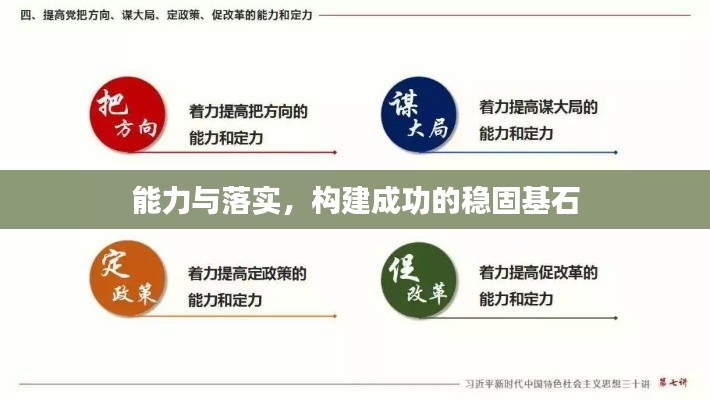 能力与落实，构建成功的稳固基石