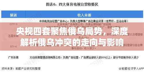 央视四套聚焦俄乌局势，深度解析俄乌冲突的走向与影响