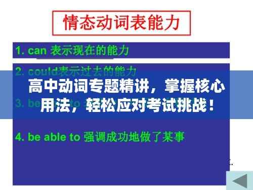 高中动词专题精讲，掌握核心用法，轻松应对考试挑战！