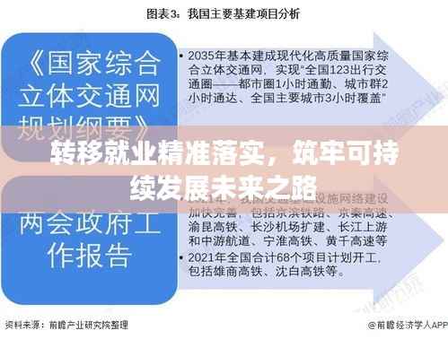 转移就业精准落实，筑牢可持续发展未来之路