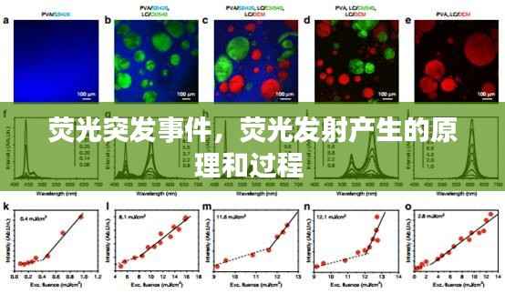 荧光突发事件，荧光发射产生的原理和过程 