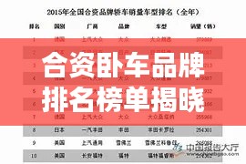 合资卧车品牌排名榜单揭晓，十大品牌脱颖而出