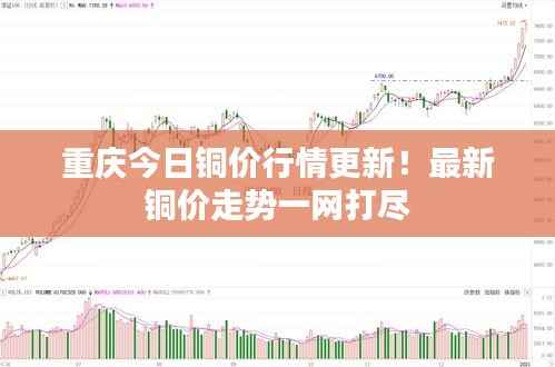 重庆今日铜价行情更新！最新铜价走势一网打尽