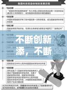 不断创新添，不断创新怎么写 