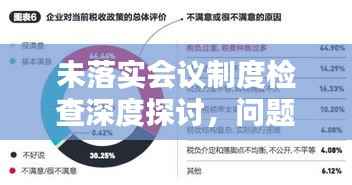 未落实会议制度检查深度探讨，问题、原因与解决方案