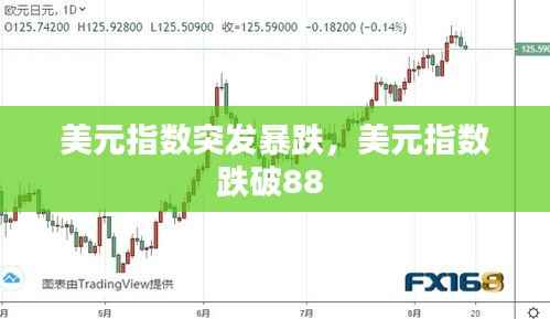 美元指数突发暴跌，美元指数跌破88 