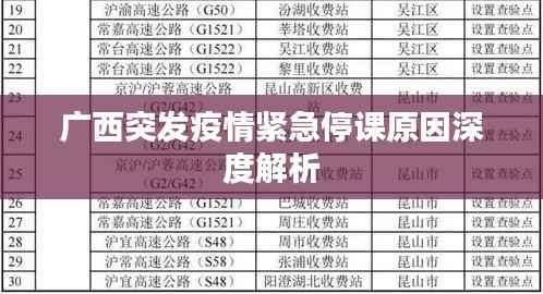 广西突发疫情紧急停课原因深度解析