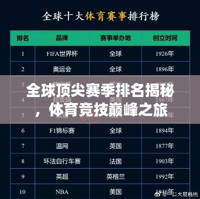 全球顶尖赛季排名揭秘，体育竞技巅峰之旅
