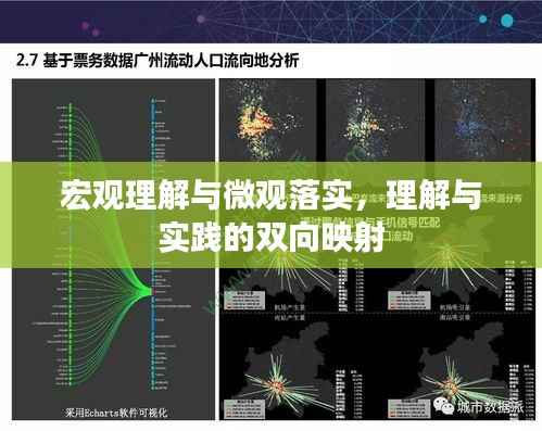 宏观理解与微观落实，理解与实践的双向映射