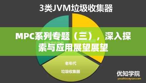 MPC系列专题（三），深入探索与应用展望展望