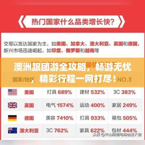 澳洲跟团游全攻略，畅游无忧，精彩行程一网打尽！