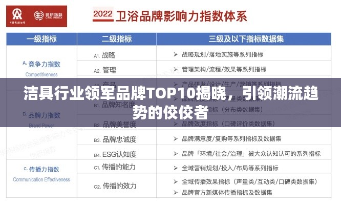 洁具行业领军品牌TOP10揭晓，引领潮流趋势的佼佼者