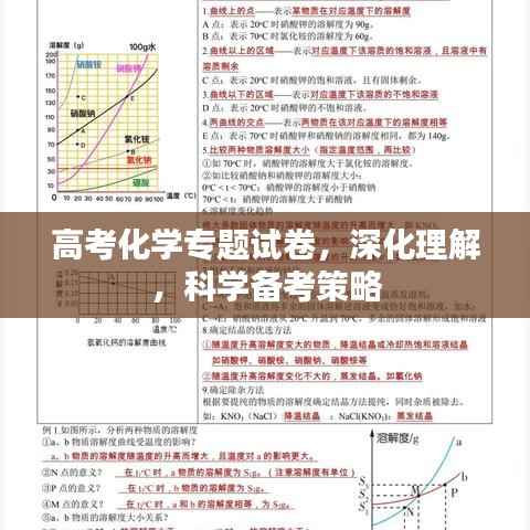 高考化学专题试卷，深化理解，科学备考策略