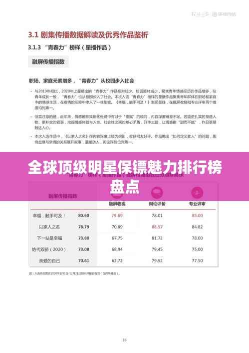 大张挞伐 第4页