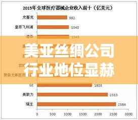 美亚丝绸公司行业地位显赫，排名及影响力一览