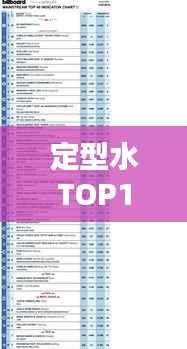 定型水TOP10榜单出炉，时尚潮流引领者——定型产品大解析！