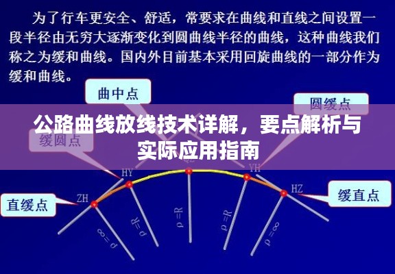 公路曲线放线技术详解，要点解析与实际应用指南