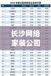 长沙网络家装公司权威排名榜单揭晓！