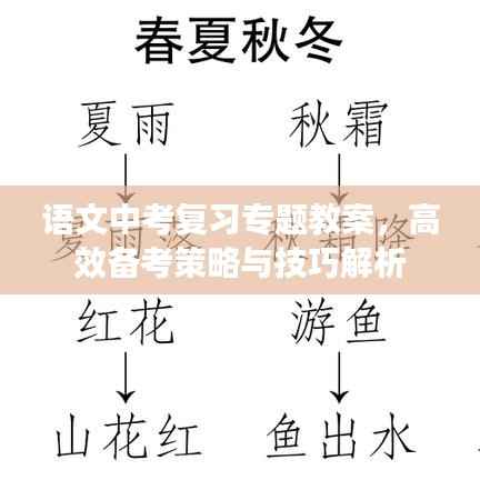 甄繁就简 第4页