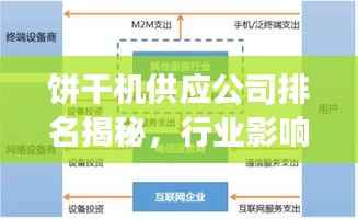 饼干机供应公司排名揭秘，行业影响力深度剖析