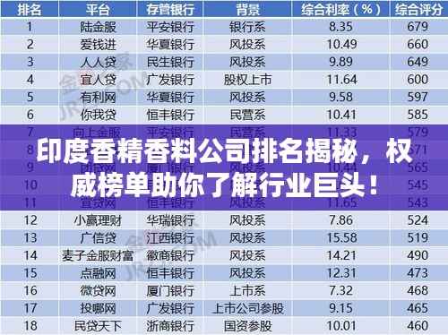 印度香精香料公司排名揭秘，权威榜单助你了解行业巨头！