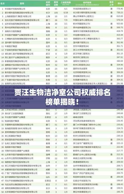 事必躬亲 第4页