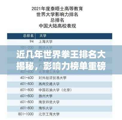 近几年世界拳王排名大揭秘，影响力榜单重磅出炉！
