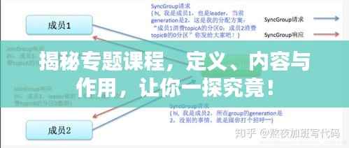 揭秘专题课程，定义、内容与作用，让你一探究竟！