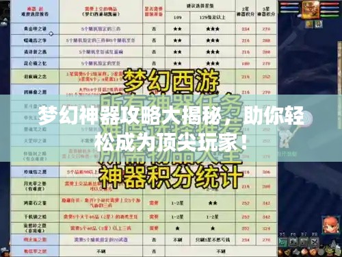 梦幻神器攻略大揭秘，助你轻松成为顶尖玩家！