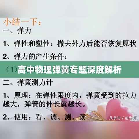 高中物理弹簧专题深度解析