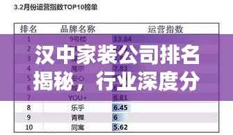 汉中家装公司排名揭秘，行业深度分析与权威榜单评选