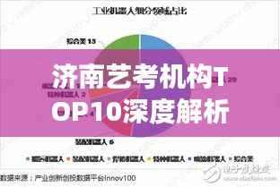济南艺考机构TOP10深度解析与特色展示，排名背后的故事与选择理由